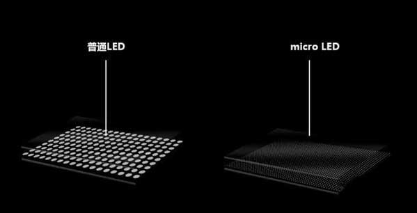 崂山苹果手机维修分享什么时候会用上MicroLED屏？ 