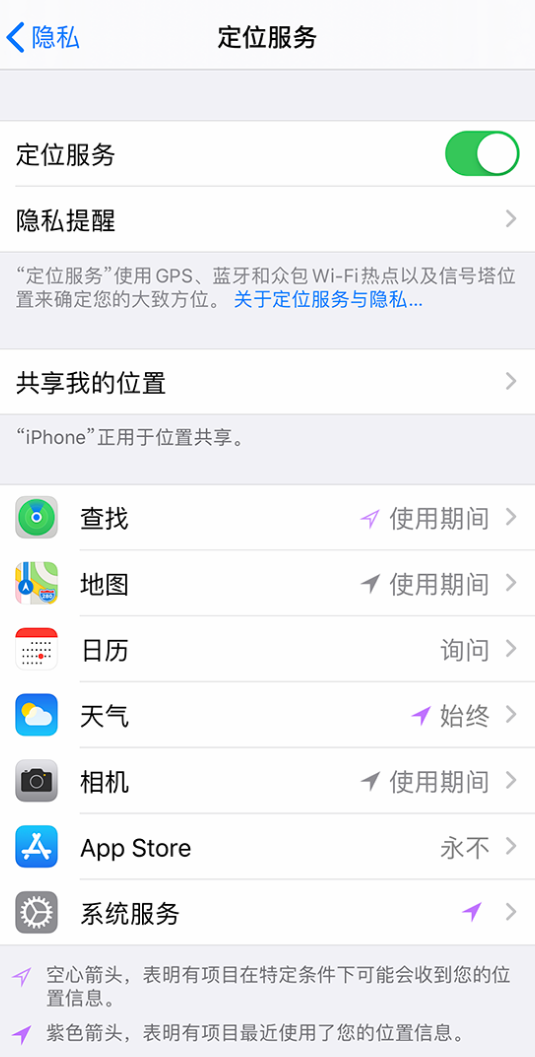 崂山苹果手机维修分享iPhone 状态栏中时间显示为蓝色图标是什么情况 